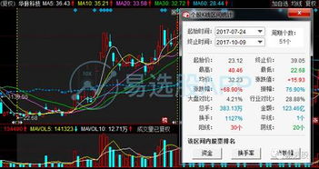5G的下一轮狂欢 网络设备销售的新机遇与挑战